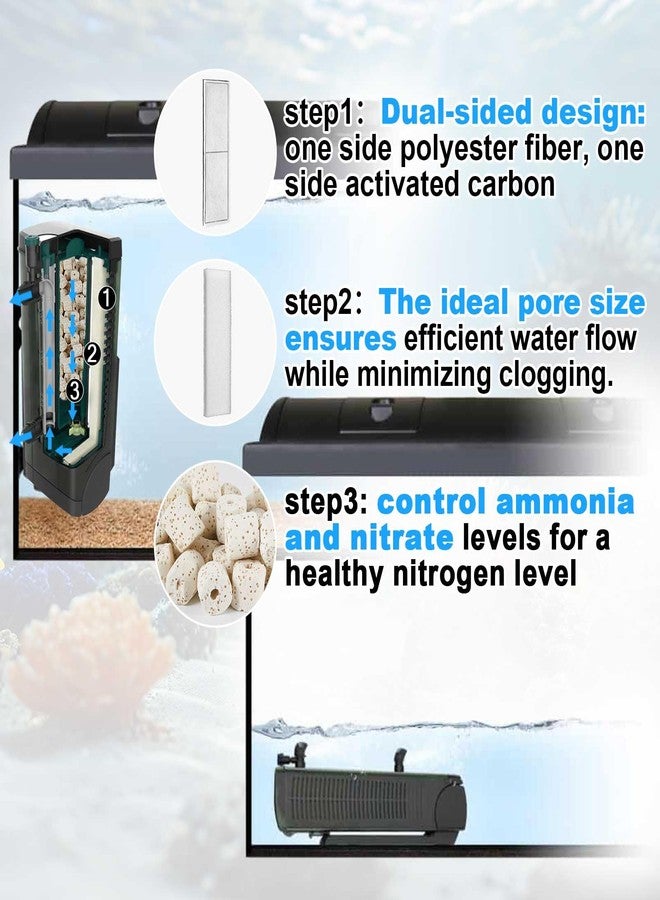 Threlaco مجموعة وسائط ترشيح تحت الماء من ثريلاكو، 15 قطعة، متوافقة مع فلتر فلوفال U4، تتضمن 4 حصائر إسفنجية بيولوجية، و4 قطع من البولي/الكربون، وحلقة بيولوجية 500 غرام، و4 أكياس شبكية، وعبوتين من الشحوم، بالإضافة إلى مجموعة صيانة واستبدال وسائط الترشيح. - Image 4