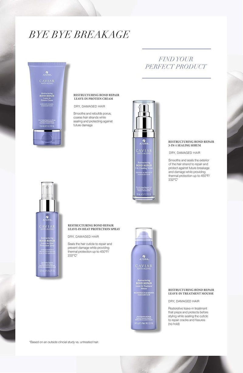 Alterna Caviar Anti-Aging Restructuring Bond Repair Leave-in Heat Protection Spray,4.2 Ounce (2-Pack) - Image 4