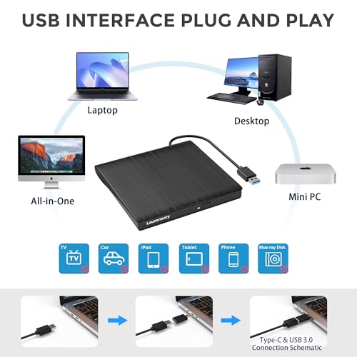 Laurensory External DVD Drive USB 3.0 Type-C Portable Player for Laptop CD/DVD +/-RW Disk Drive ROM Burner Writer Reader Compatible with Desktop Windows Linux OS Apple MacBook - Image 5