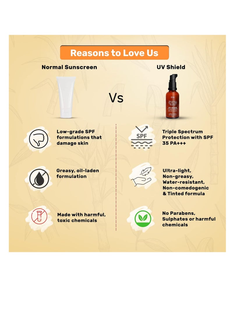 Enn Uv Shield Ultra Light Gel Based Sunscreen With Spf 35 Pa  Triple Specturm Protection from UVA and UVB Rays  Suitable for All Skin Type  50ml - Image 4