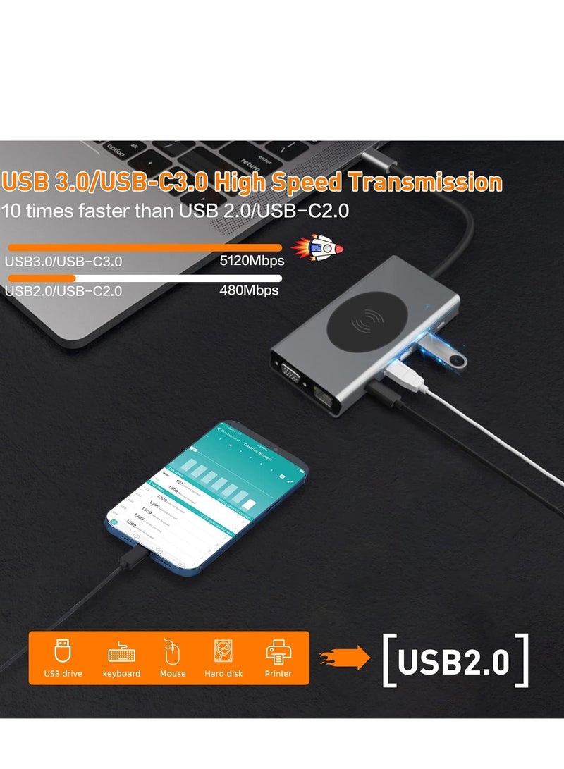 JAJEEK 13-in-1 USB C Docking Station with Wireless Charging, 4K HDMI, VGA, USB 3.0, USB C, Ethernet, SD/TF Card Reader – Ultimate Adapter for MacBook Pro, MacBook Air & Type-C Devices – Expand Your Connectivity - Image 4