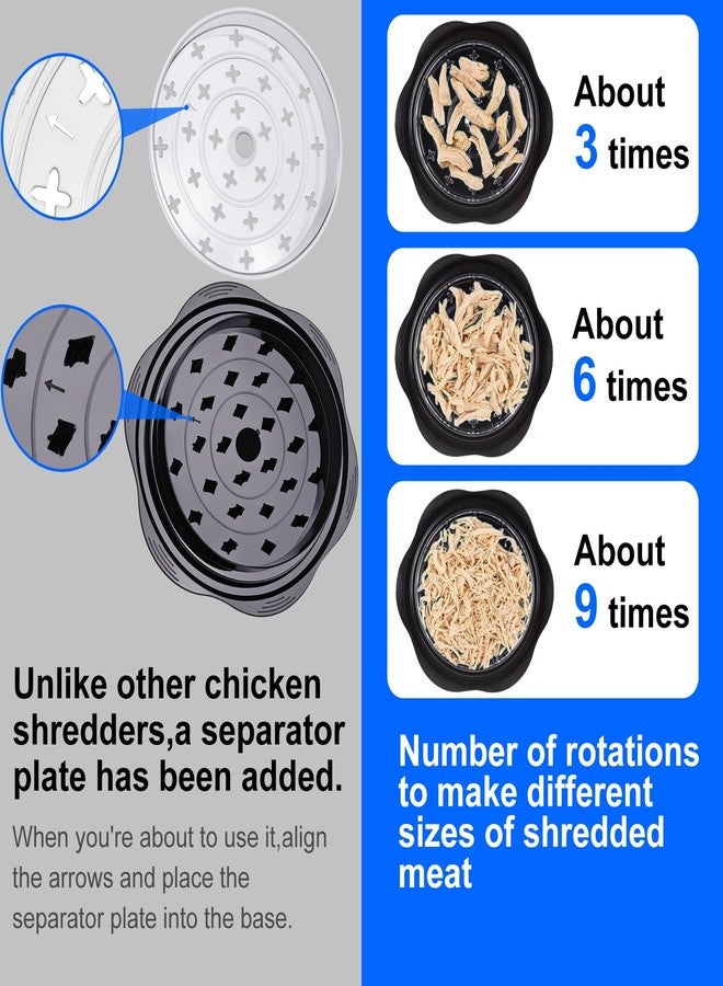 Jopplim Chicken Breast Shredder, Chicken Shredder Tool Twist Large, Visible Meat Shredder Tool Twist with Separate Plate, Non-Slip Bottom, Ergonomic Handle, BPA free, Suitable for all kinds of Cooked Meat - Image 5