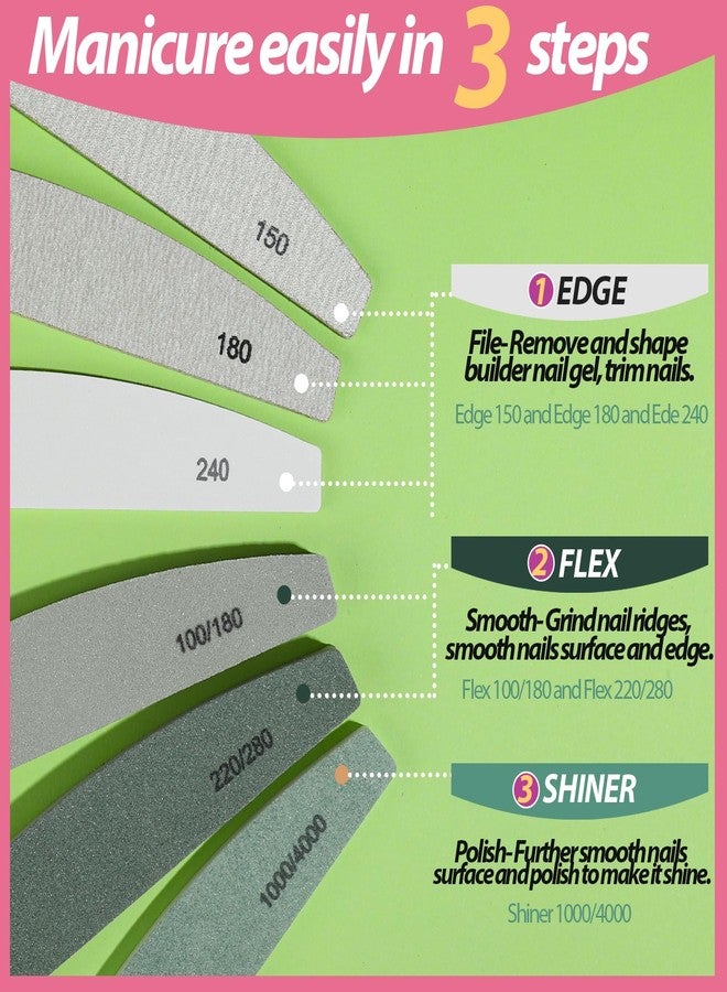 Teenitor مجموعة أدوات تجميل الأظافر Teenitor، 2 مجموعة من كتل تلميع الأظافر وأدوات تلميع الأظافر للأظافر الطبيعية، ألواح صنفرة للأظافر، مجموعة تلميع وتألق الأظافر، أدوات تلميع الأظافر الأكريليكية 100/180 لأظافر النساء - Image 2