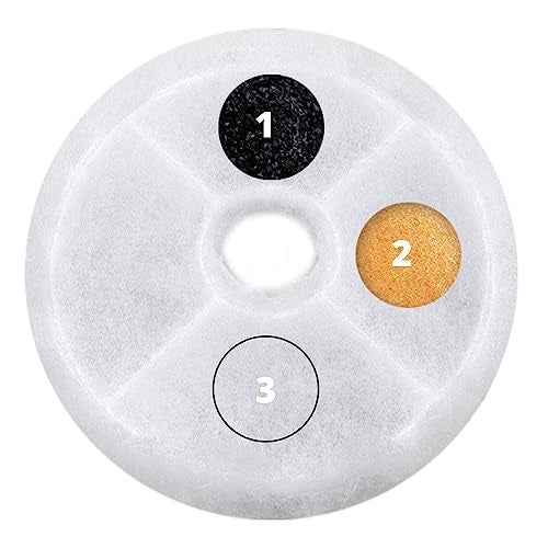 Catit Triple Action Replacement Original Water Fountain Filters, 2 Pack – Official Replacement Filters for Catit Cat Drinking Water Fountains - Image 2