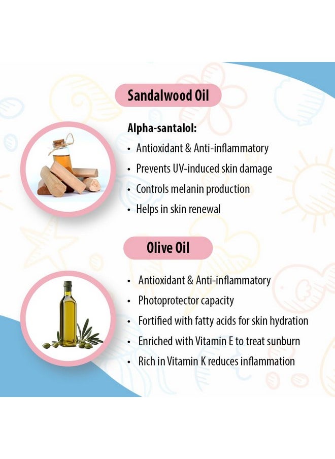 Keya Seth Aromatherapy Keya Seth Aromatherapy, Schoolers Sunscreen Spf 30 Pa++ For Kids Mineral Based Lotion -Paraben & Sulphate Free 50Ml.  - Image 4