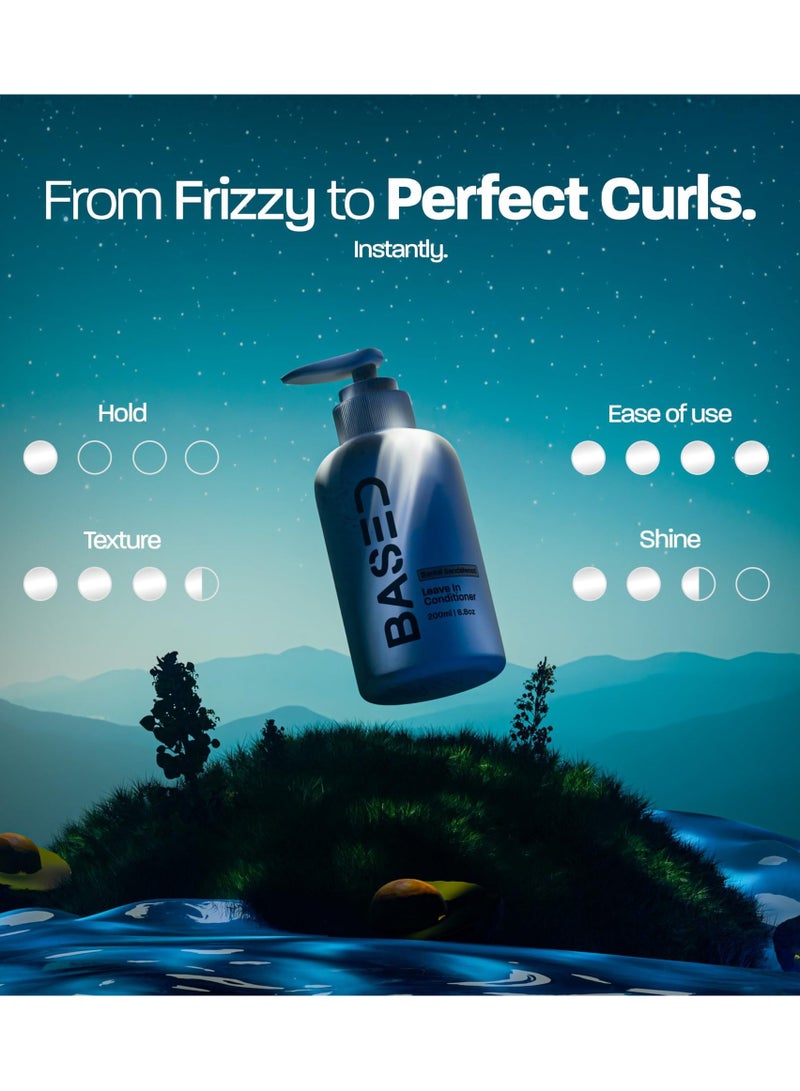 Based Leave-In Conditioner, Instant Frizz Control, Hydrates & Nourishes Hair, Premium Leave-In Conditioner for Men, Healthy Frizz-Free Hair in Minutes 200ml（White） - Image 4