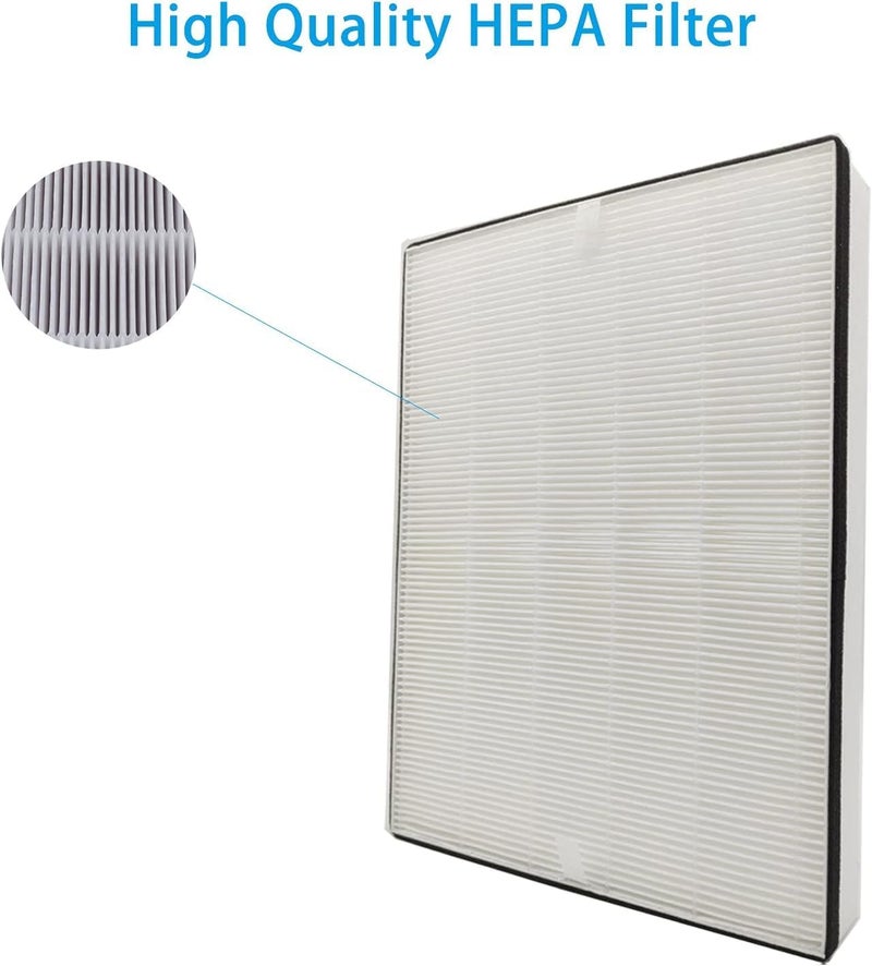 H14 True HEPA + Activated Carbon Filter Set Compatible with Philips AC2882, AC2887, AC2889 & AC3821 Air Purifiers  Replacement Filter FY2422 & FY2420  Dual Filtration (Black & White) - Image 2