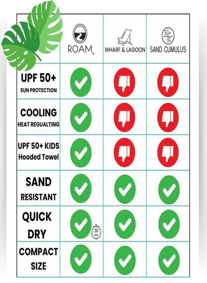 ROAM UPF Pool/Beach Towel, Sunscreen Towel, UV Protection, UPF 50+, Sand Free, Absorbent, & Quick Drying for Swimming, Beaches, Camping, & Travel (28.5" x 58.5", Peaches) - Image 3