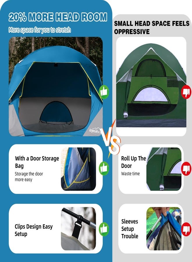 LOYEAHCAMP Tents 4 Person Camping Tent, Easy Setup Waterproof Family Tents for Camping, Portable Dome Tent for Outdoor Camping with Rainfly, Carry Bag Deepblue - Image 2