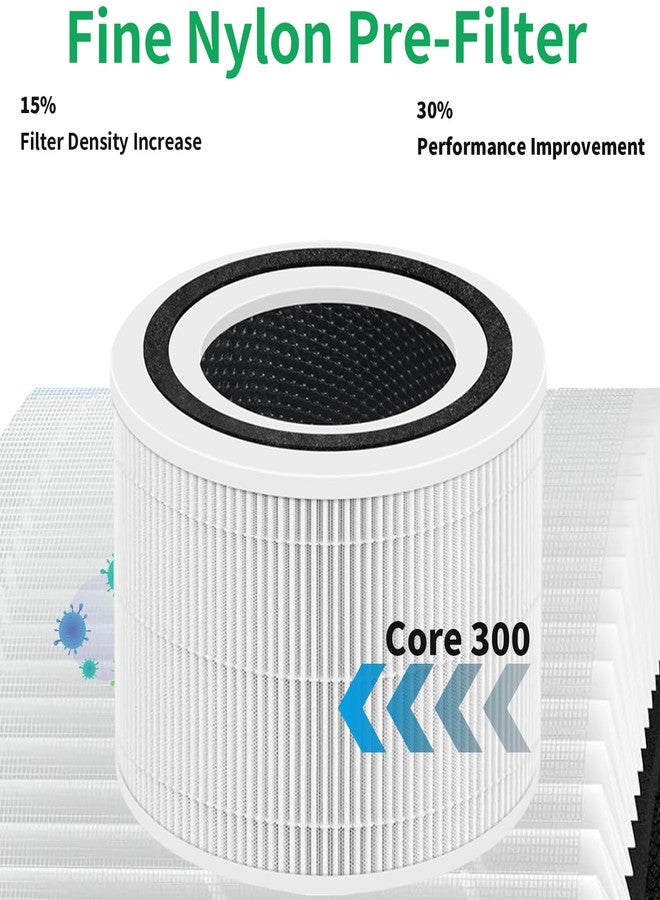 Demiwise فلتر بديل لجهاز تنقية الهواء ليفويت Core 300-P و Core 300S-P، عبوة واحدة، فلتر بديل HEPA حقيقي H13 ثلاثي الوظائف، مقارنةً بالجزء رقم Core 300-RF - Image 4
