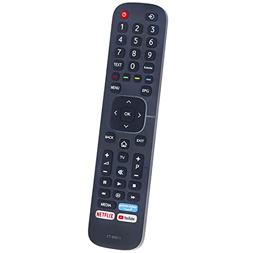 Allimity CT-95011 Remote Replacement for Toshiba LED TV 43U5069 43U5069EE 43U5069EV 43U5069EA 50U5069 50U5069EE 50U5069EV 50U5069EA 55U5069 55U5069EE 55U5069EV 55U5069EA 58U5069 58U5069EE 58U5069EV - Image 3
