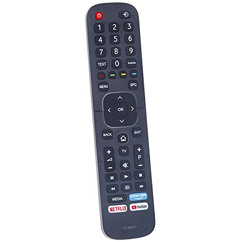 Allimity CT-95011 Remote Replacement for Toshiba LED TV 43U5069 43U5069EE 43U5069EV 43U5069EA 50U5069 50U5069EE 50U5069EV 50U5069EA 55U5069 55U5069EE 55U5069EV 55U5069EA 58U5069 58U5069EE 58U5069EV - Image 2