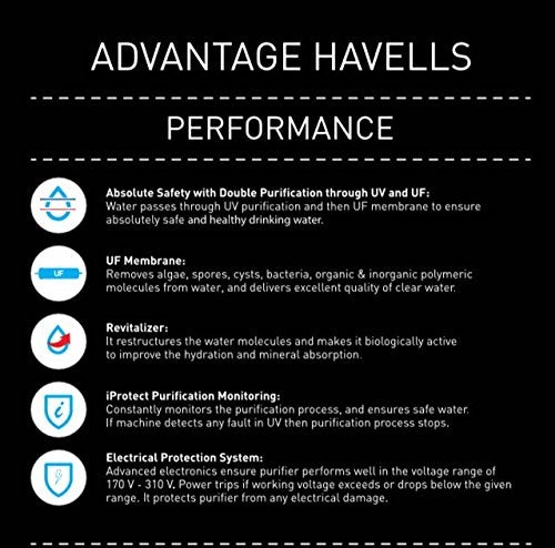 Havells منقي مياه هافيلز UV بلس أبيض أزرق UVUF تركيب زاوية محمي 5 مراحل تنقية خزان 7 لتر مناسب لمياه TDS 300 جزء في المليون مناسب للمياه البلدية - Image 4