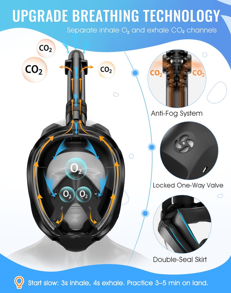 Greatever G2 Full Face Snorkel Mask with Latest Dry Top System,Foldable 180 Degree Panoramic View Snorkeling Mask with Camera Mount,Safe Breathing,Anti-Leak&Anti-Fog - Image 2