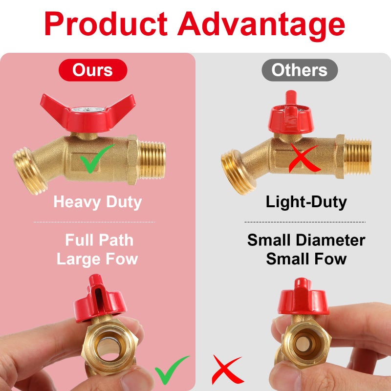 VYH 275-330 Gallon IBC Tote Tank Adapter,3-Size IBC Tote Adapter, 2.44" Fineã€2 "Fine, and 2" Coarse Thread,1/2" Male NPT Threaded Inlet Ã—3/4" Male GHT Brass Hose Faucet Garden Hose Connector - Image 2