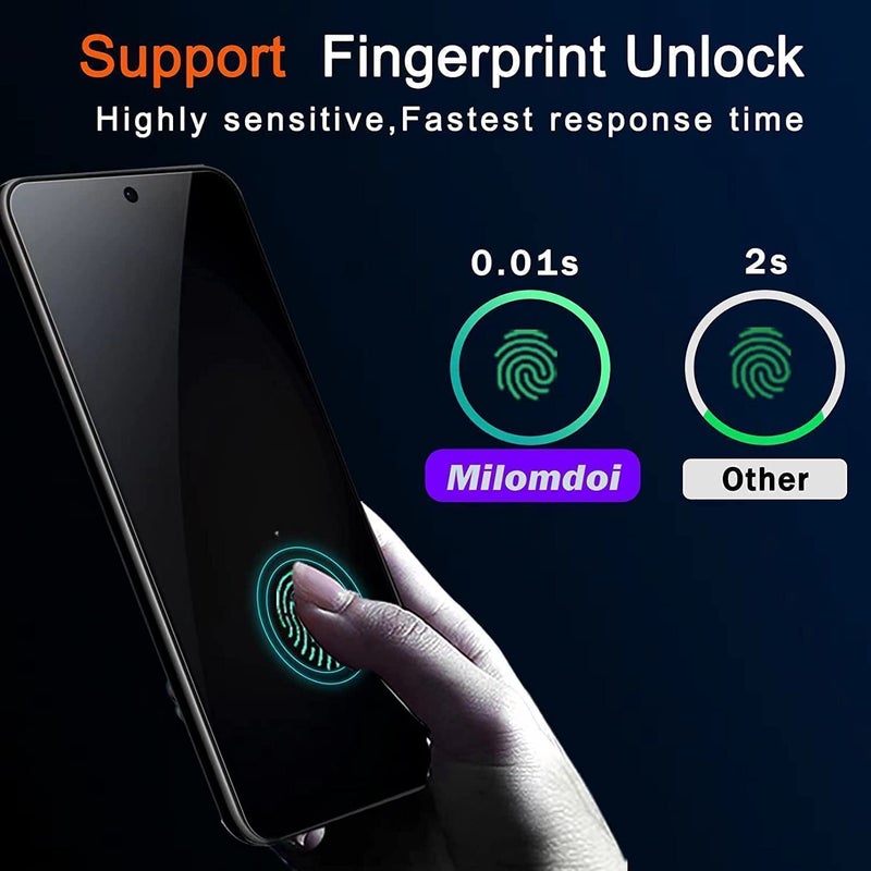 Milomdoi [3+3 Pack] for Samsung Galaxy S23 Plus S23+ Privacy Screen Protector Tempered Glass Accessories 3 Pack Privacy Screen Samsung Galaxy S23 Plus S23+ 3 Pcs Camera Lens protector Case Friendly - Image 3