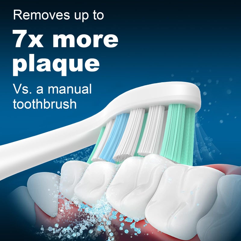 MRYUESG Replacement Toothbrush Heads for Philips Sonicare Replacement Heads, 10 Pack, Electric Tooth-Brush Head Compatible with Phillips, White-Blue - Image 3