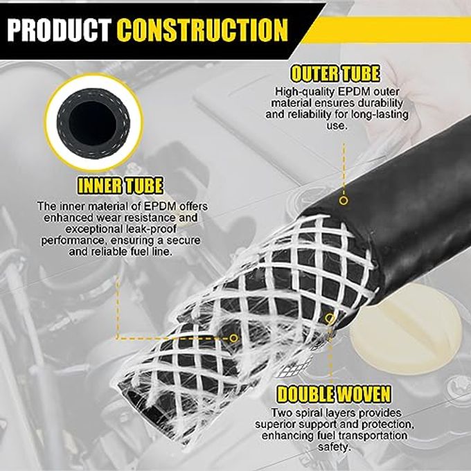 Byredio 3/4 Heater Hose 10FT Radiator Coolant Fuel Line 100 PSI Working Pressure for Automotive Heating Systems - Image 2