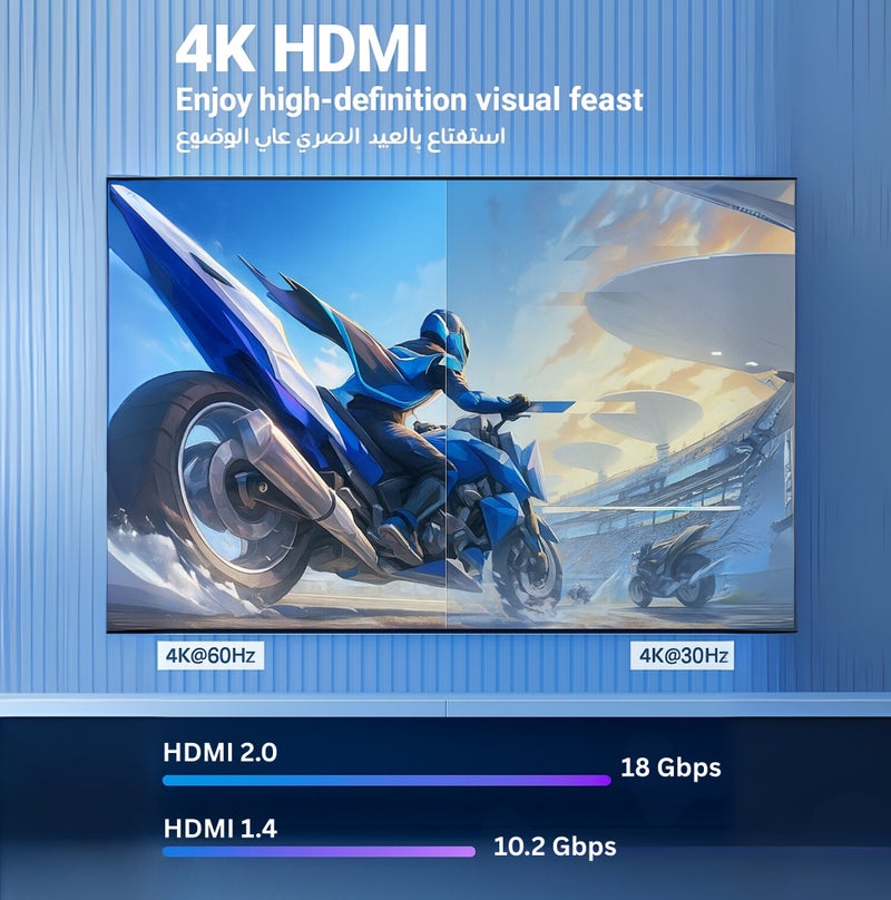 COMPIX HDMI 2.0 Cable 3M High-Speed 18Gbps, 4K@60Hz Ultra HD Gold-Plated HDMI Cable, Full HD 1080p, 3D Braided Cord for PS5/PS4 PlayStation Xbox Laptop PC TV Projector (Black) - Image 5