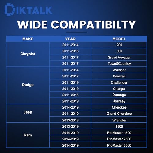 DikTalk 3.6 Pentastar Timing Tool Kit for Chrysler/Dodge/Jeep/Ram 3.6L (2011-2019) – Camshaft Phaser Lock Tool Set, Replaces 10200A 10202A 10369A - Image 2
