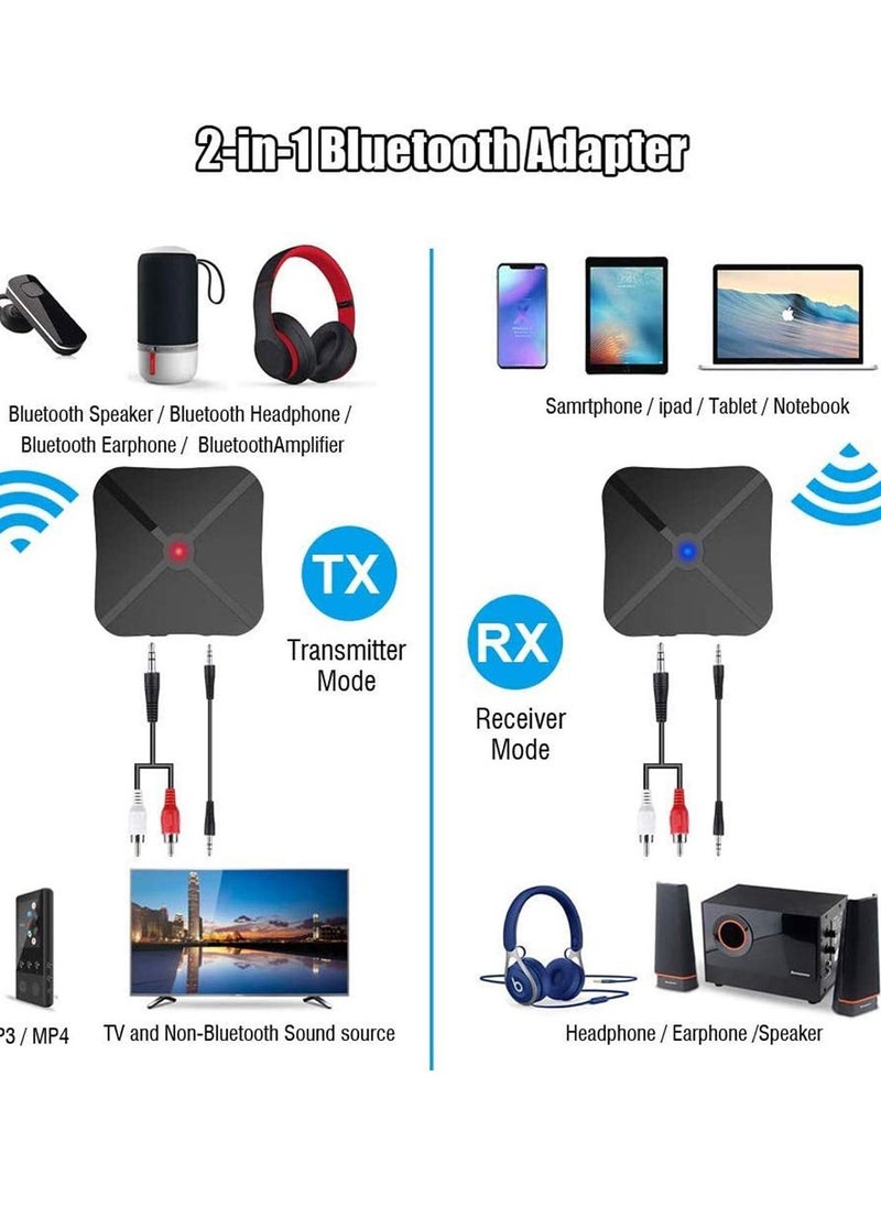 SYOSI - Bluetooth 5.0 Audio Transmitter Receiver, 2 in 1 Bluetooth Wireless Audio Adapter Suitable for PC TV Headphones Soundbar Car TV Loudspeaker MP3 Home Stereo System - Image 1