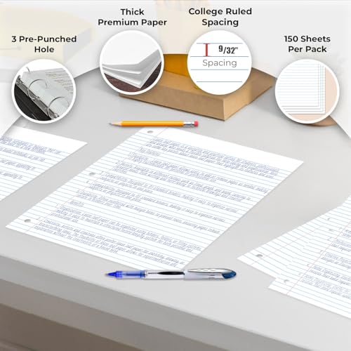 Rosmonde Loose Leaf Paper, 450 Sheets, 3 Pack, College Ruled Paper, 8" x 10.5", Bulk Office Filler Paper, 3 Hole Punched, 150 Sheets/Pack, 56 gsm Paper, College Ruled Notebook Paper for Binder, White - Image 2