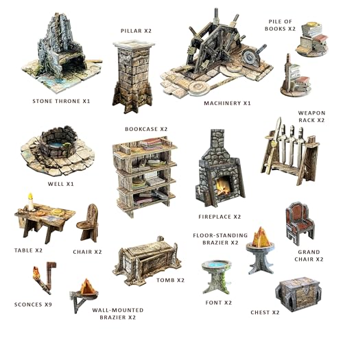 Battle Systems Fantasy Dungeon Terrain Core Set - Battle Systems Terrain Immersive Scenery for D&D DND Maladum Pathfinder RPGs Full Color Heavy Duty Cardstock Printed Both Sides - Image 3