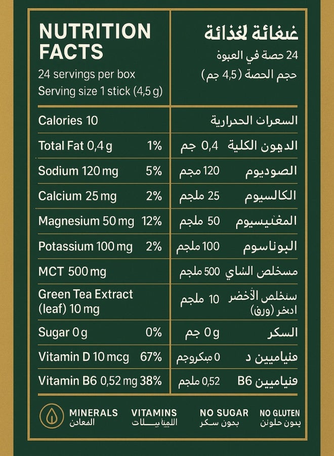 Electrag Gold Sugar-Free Electrolyte Powder Daily Hydration Bundle – 24 Sachets - Image 4