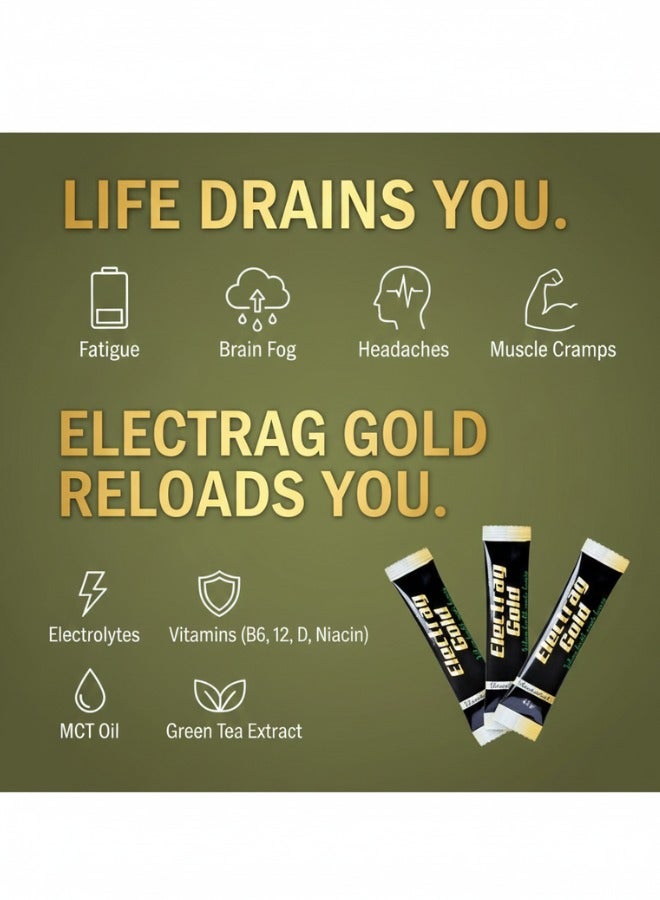 Electrag Gold Sugar-Free Electrolyte Powder Daily Hydration Bundle – 24 Sachets - Image 3