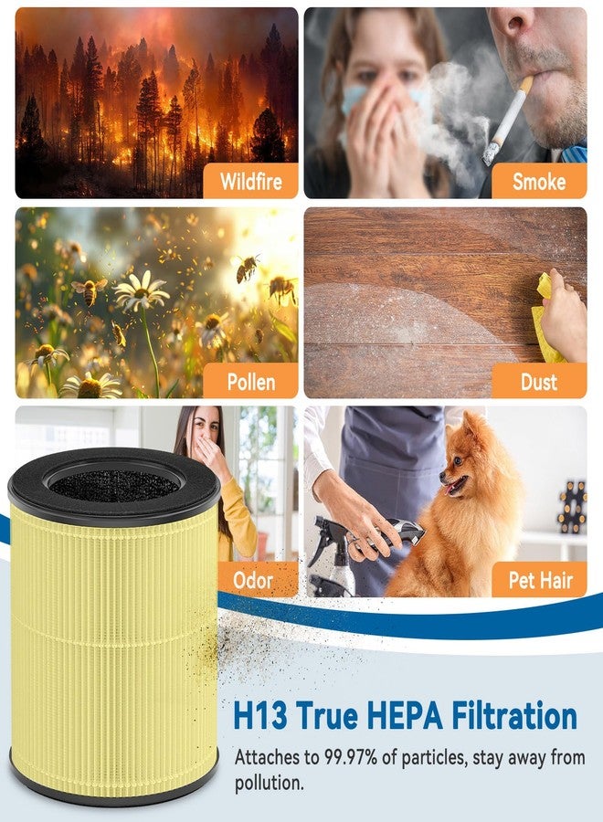 Tailulu Official AP050 AP052 Air Purifier Replacement Filter, 3-in-1 Air Purifier Filter, True H13 HEPA Filter, 1Pack(Yellow) - Image 3