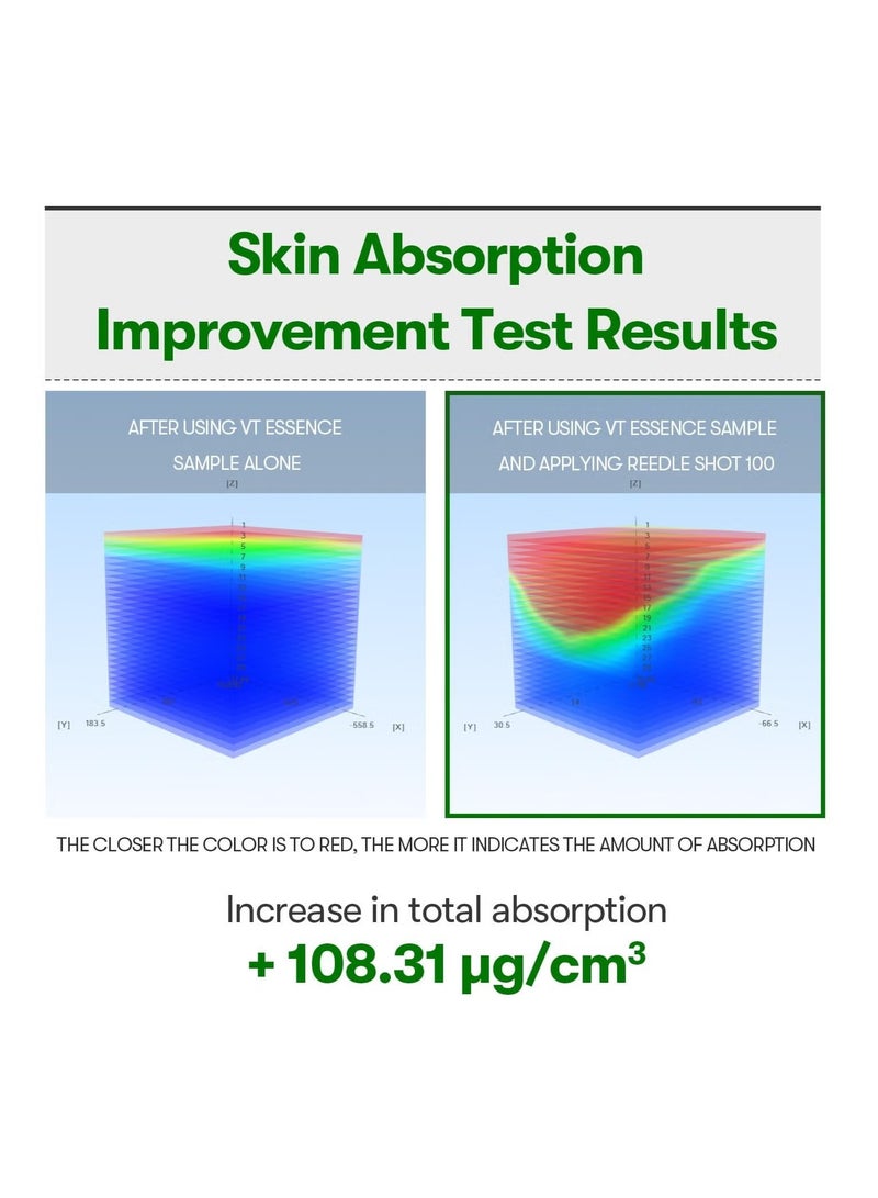 في تي كوزمتيكس ريدل شوت 100 جوهر لجميع أنواع البشرة، 50 مل - Image 4