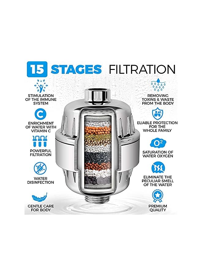 The Bros Professional 15 Stage Shower Filter Water Softener,Universal Replaceable Shower Head Water Purifier Hard Water Filter with 2 Filter Cartridges to Remove Chlorine for Kitchen, Bathroom - Image 3
