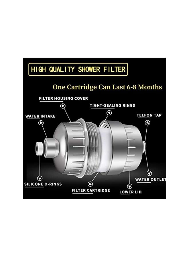 The Bros Professional 15 Stage Shower Filter Water Softener,Universal Replaceable Shower Head Water Purifier Hard Water Filter with 2 Filter Cartridges to Remove Chlorine for Kitchen, Bathroom - Image 4