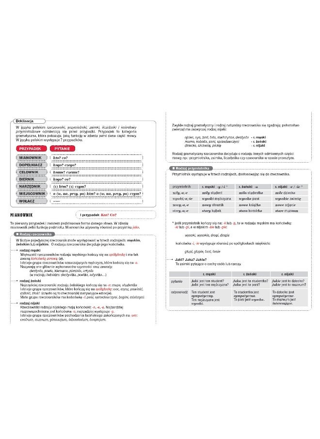 Polski, krok po kroku: Polish grammar  - Image 3