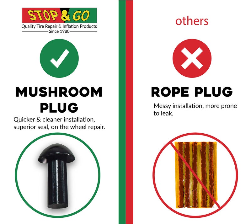 Stop & Go مجموعة إصلاح إطارات بدون أنابيب 6000 من ستوب آند غو 24 قطعة ومضخة هواء للإطارات المثقوبة على الدراجات النارية، السكوترات، ATV، UTV، عربات الجولف، والجزازات (15 سدادة) - Image 5