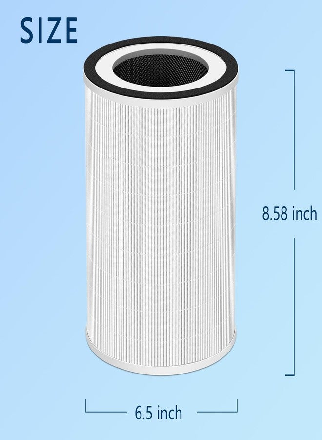 Slirceods KILO Filter Compatible with CUCKOO CAC-10510FW and Kalo Pro FOR Afloia KILO,KILO PRO, KILO PLUS, MIRO & MIRO PRO,FOR ORB Air Purifier Morento Kilo 360° 3-Stage Filtration Air Purifier(2-Pack) - Image 2