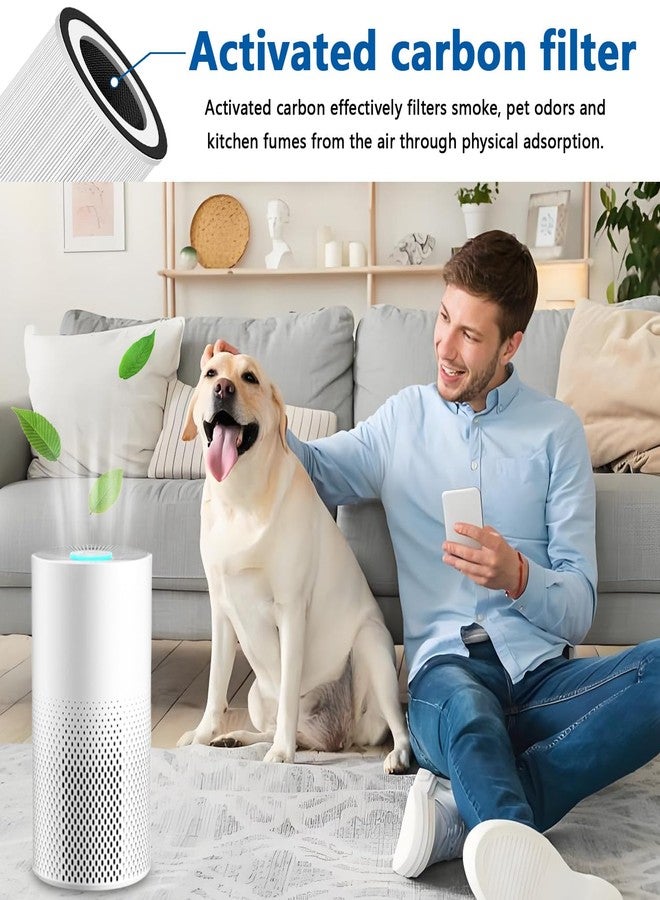 Slirceods KILO Filter Compatible with CUCKOO CAC-10510FW and Kalo Pro FOR Afloia KILO,KILO PRO, KILO PLUS, MIRO & MIRO PRO,FOR ORB Air Purifier Morento Kilo 360° 3-Stage Filtration Air Purifier(2-Pack) - Image 5