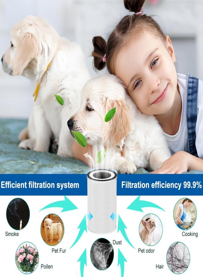 Slirceods KILO Filter Compatible with CUCKOO CAC-10510FW and Kalo Pro FOR Afloia KILO,KILO PRO, KILO PLUS, MIRO & MIRO PRO,FOR ORB Air Purifier Morento Kilo 360° 3-Stage Filtration Air Purifier(2-Pack) - Image 4