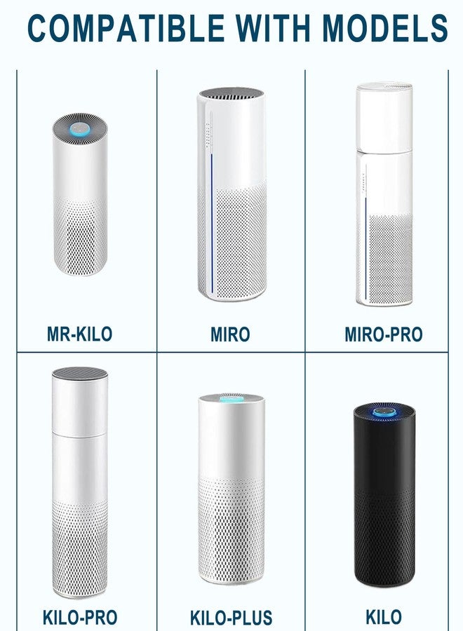 Slirceods KILO Filter Compatible with CUCKOO CAC-10510FW and Kalo Pro FOR Afloia KILO,KILO PRO, KILO PLUS, MIRO & MIRO PRO,FOR ORB Air Purifier Morento Kilo 360° 3-Stage Filtration Air Purifier(2-Pack) - Image 3