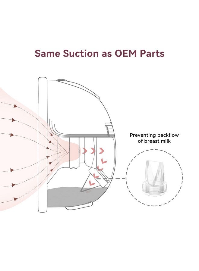 TOVVILD صمامات دك بيل 8 قطع متوافقة مع مضخة الثدي eufy E10 E20 S1 S1 Pro MomMed S21,S32 قطع غيار وإكسسوارات استبدال - Image 4