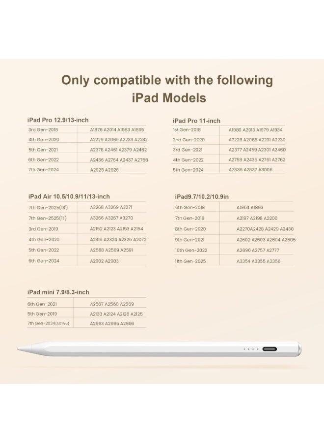 Stylus pen for iPad with palm rejection function, active pencil compatible (2018-2025) Apple iPad Pro 11/12.9 inches, iPad 10/9/8/7/6th generation, iPad Air 5/4/3 Generation, iPad Mini 6/fifth generation - Image 2