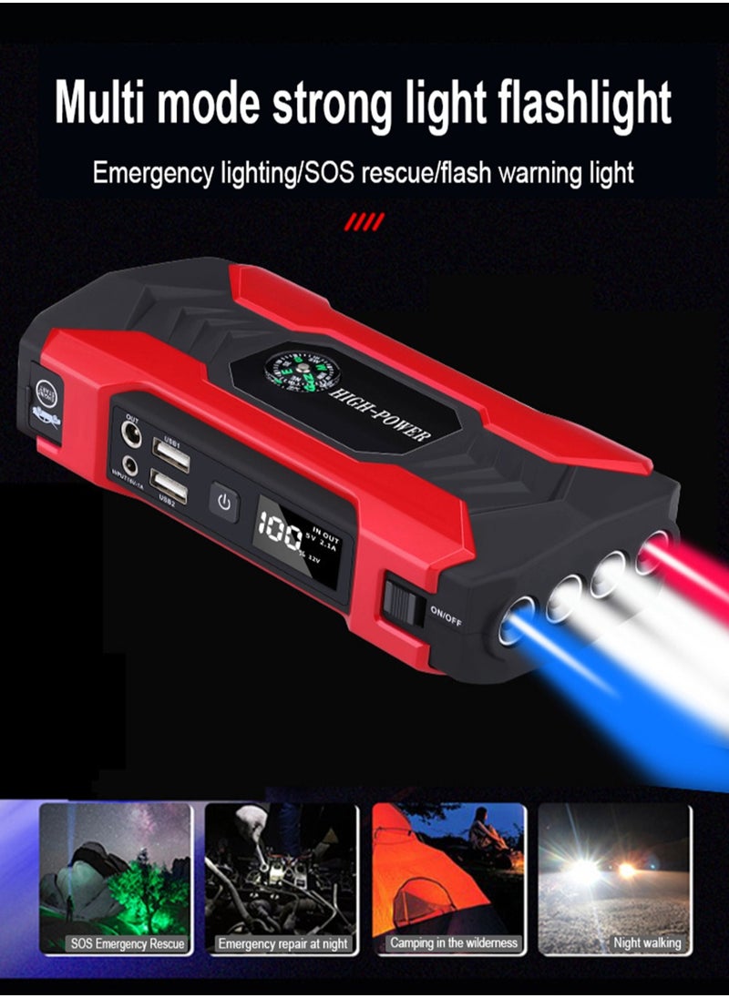 EzzySo - Car Jump Starter 28000mah Water-Resistant Jump Starter Battery Pack, Battery Jumper Starter Portable 200W,12V/1A, LED Light - Image 1