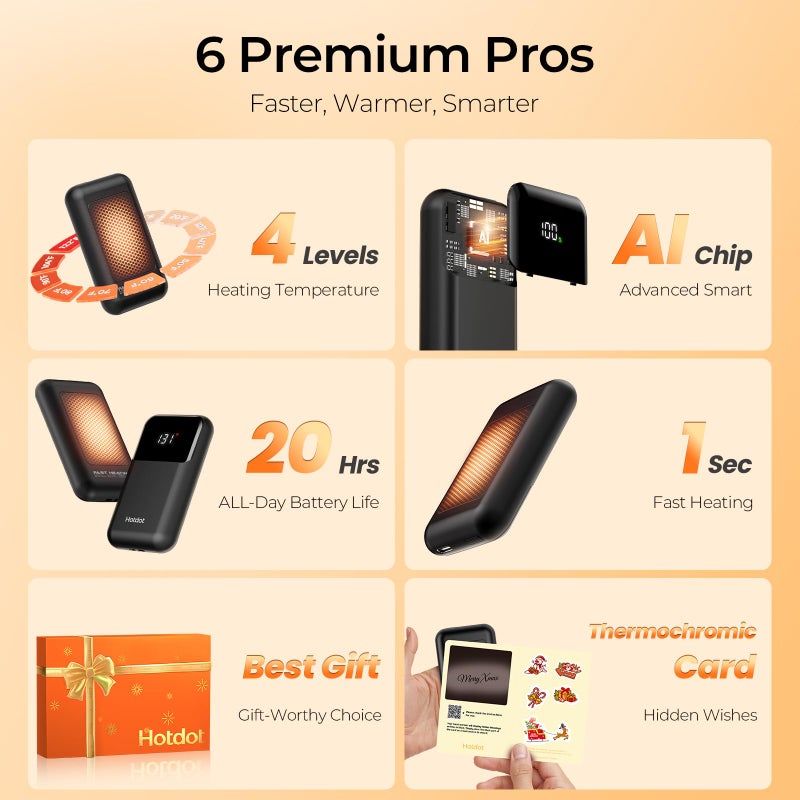 Hotdot Ai Hand Warmers Rechargeable 2 Pack  4 Heat Levels (104-131F)  Real-Time Temp & Battery Display  Electric Hand Warmers  Fast Heating  Fits In Gloves/Pocket  Gifts For Women & Men - Image 3
