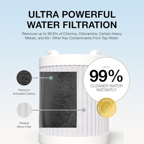 Filterbaby Genuine Official Pro Series Shower Filter Refill, Tested to NSF/ANSI 177, Reduces up to 99% Chlorine & Chloramine, Lab Tested for Certain Heavy Metals & 60+ Contaminants, 1 Pack - Image 3