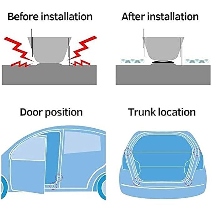 ريحني ممتص صدمات باب السيارة، 8 قطع، ملصقات عازلة للصوت من السيليكون والبولي فينيل كلوريد، واقي حافة الباب، وسادة مصد باللون الأسود - Image 5