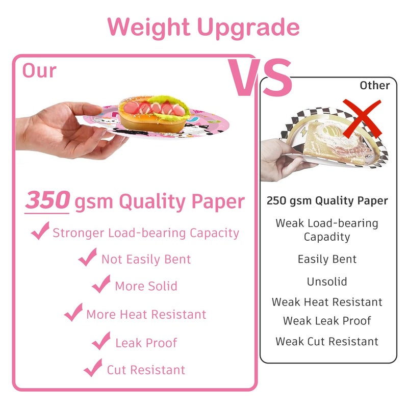 Yingoto 213pcs Cat Birthday Decorations, Complete Paper Tableware Set Includes 350gsm Plates 24 Cupcake Toppers and 2 Waterproof Tablecloths, Cat Themed Birthday Party Decorations for 25 People - Image 5