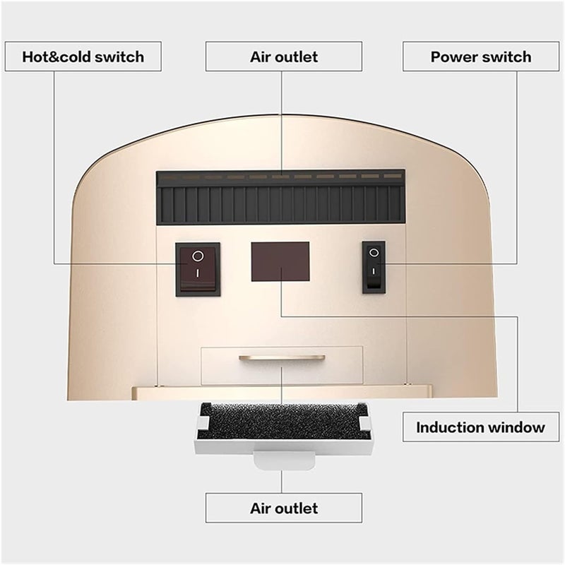 Hand Dryer, Hand Dryer Automatic with HEPA Filter Sensor, for Toilet Commercial Bathroom for Kitchen Bedroom Hotel(Silver) - Image 5