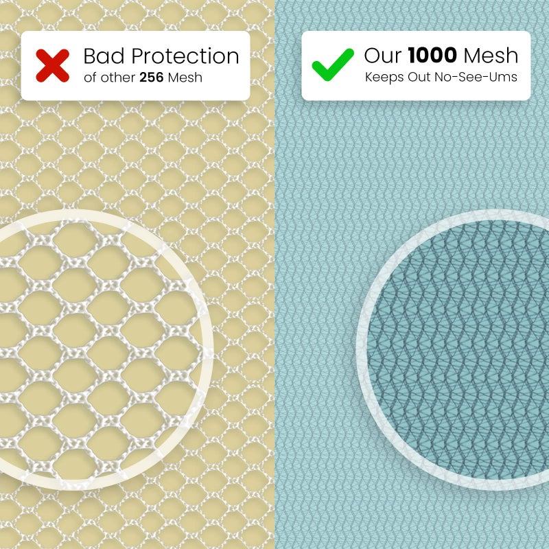 Universal Backpackers Baby Mosquito Net for Stroller, Carrier & Bassinet â€“ Elastic Drawstring for Snug Fit Netting - Infant Bug Net for Jogger, Car Seat & Pack N Play â€“ 1000 Mesh Toddler Canopy & Gift Packaging - Image 3