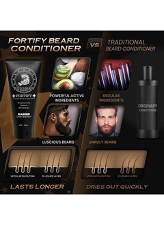 bossman Fortify Intense Beard Conditioner Shower Beard Wash Moisturizer And Beard Softener For Men Beard Growth Products Made In Usa (Naked Scent)  - Image 4