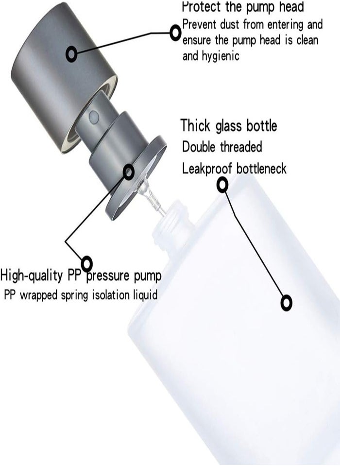50ml Empty Frosted Glass Spray Bottle Perfume Atomizer, Refillable Fine Mist Spray Empty Perfume Bottle